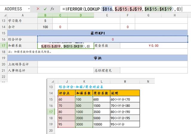 Excel怎么跨工作簿引用數據公式？Excel跨表格引用公式數據詳細步驟