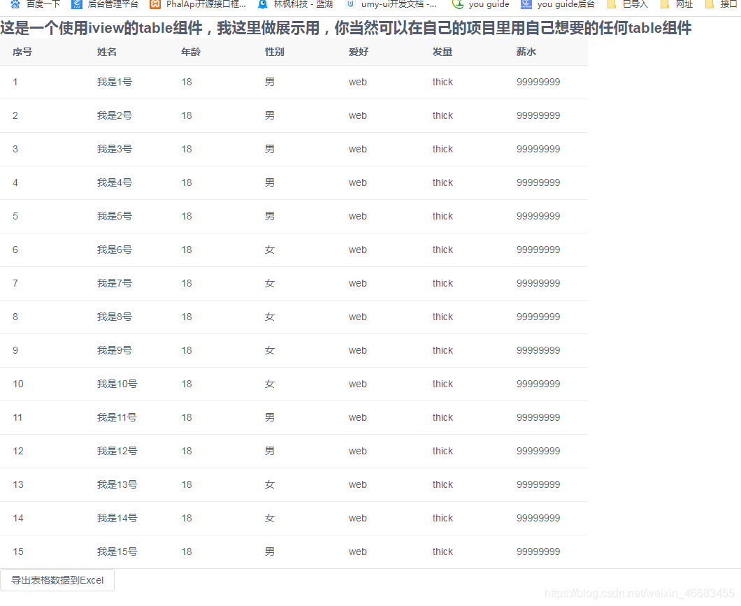 在Vue里如何把網(wǎng)頁的數(shù)據(jù)導出到Excel的方法