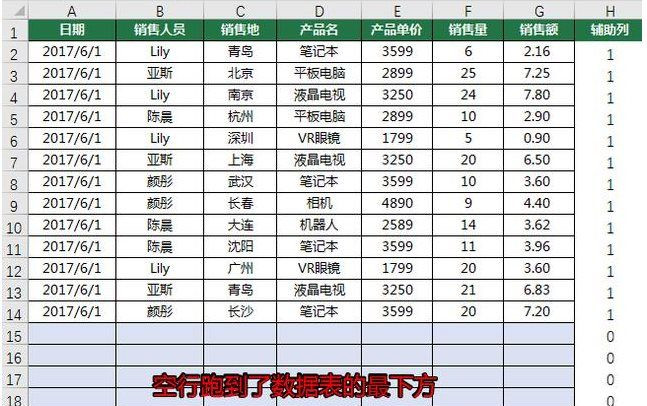 Excel怎么一次刪除所有空行？
