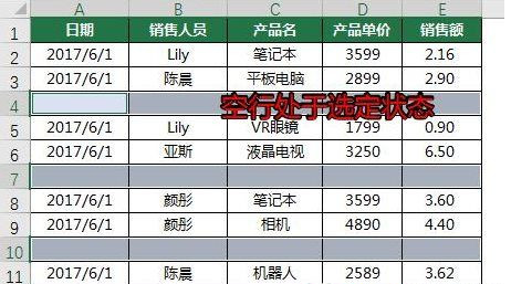 Excel怎么一次刪除所有空行？