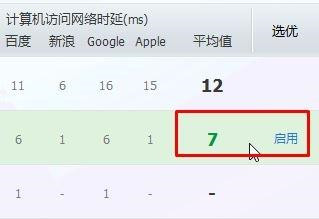 Win10應(yīng)用商店一直轉(zhuǎn)圈圈怎么辦?