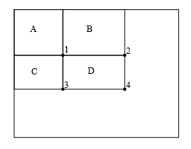 Python實(shí)戰(zhàn)之OpenCV實(shí)現(xiàn)貓臉檢測(cè)