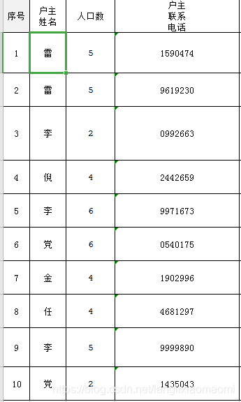 Python使用openpyxl批量處理數據