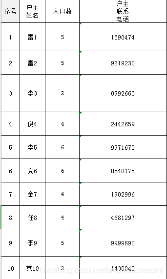 Python使用openpyxl批量處理數據