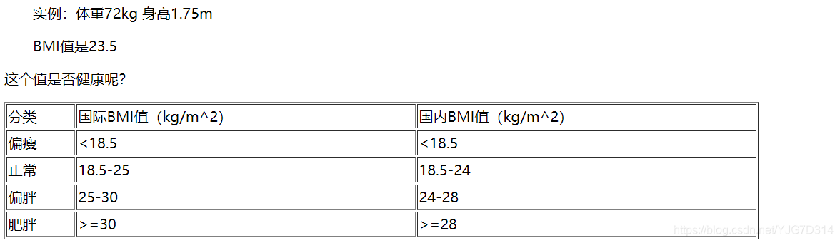python 實現(xiàn)體質指數(shù)BMI計算