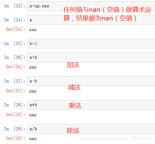 python 如何對Series中的每一個數(shù)據(jù)做運算