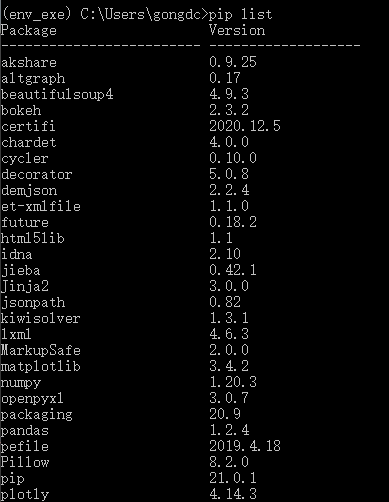 Python自動(dòng)安裝第三方庫(kù)的小技巧(pip使用詳解)