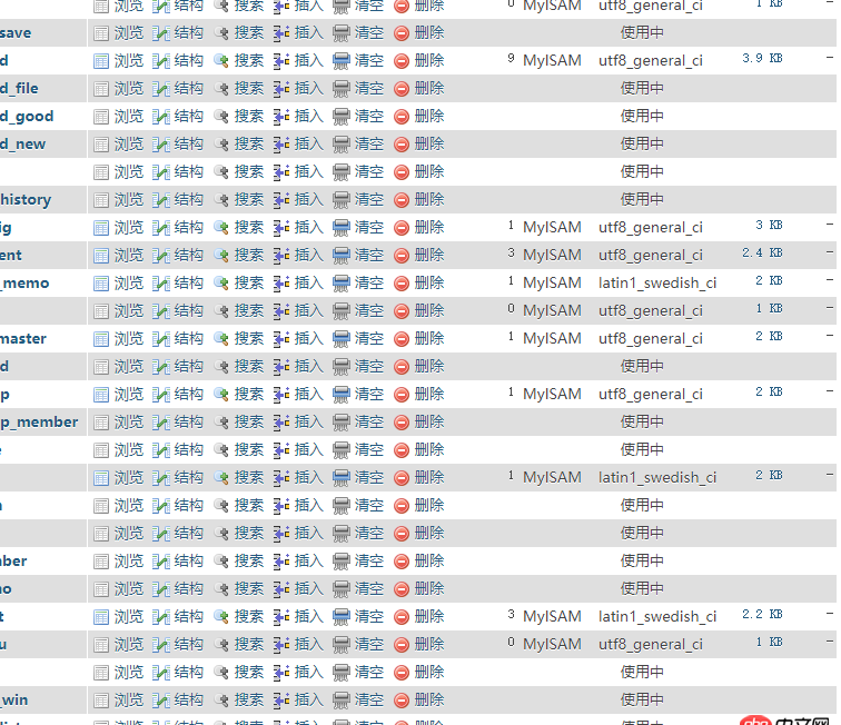 Mysql 數(shù)據(jù)庫(kù) 被使用中了  怎么 能修復(fù)啊