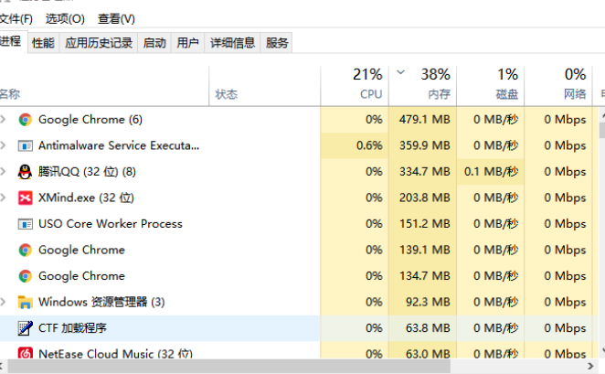 Win10開始菜單欄沒反應(yīng)怎么辦？Win10開始菜單欄沒反應(yīng)解決方法