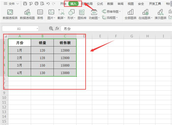 WPS如何制作雙坐標圖表？WPS制作雙坐標圖表方法