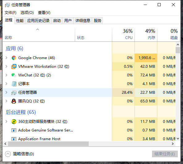 Win10桌面的圖標都不見了怎么辦？Win10電腦桌面圖標找回方法