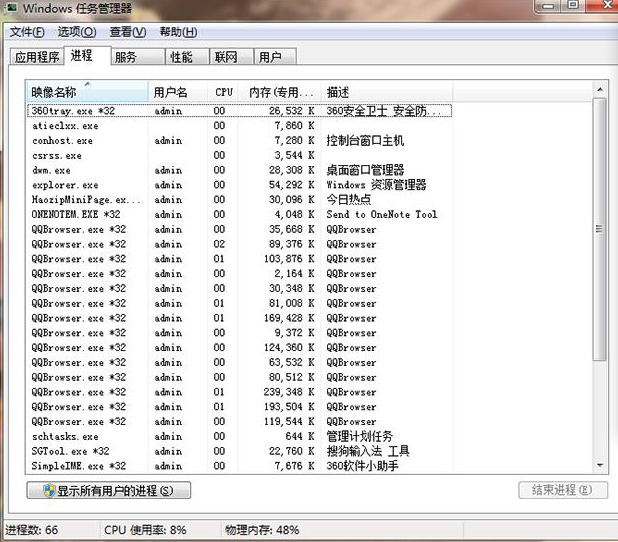 Win7怎么永久關閉桌面彈出廣告？Win7永久關閉桌面彈出廣告的方法