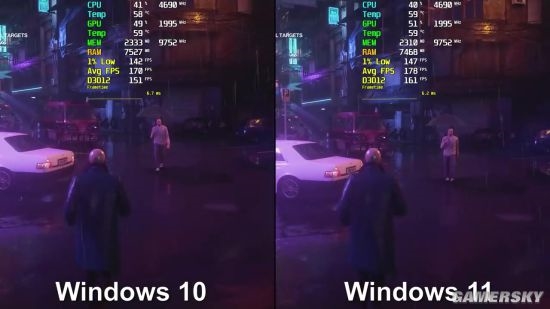 打游戲用Win11好還是Win10好？Win11和Win10玩游戲對比