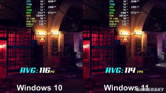 打游戲用Win11好還是Win10好？Win11和Win10玩游戲對比