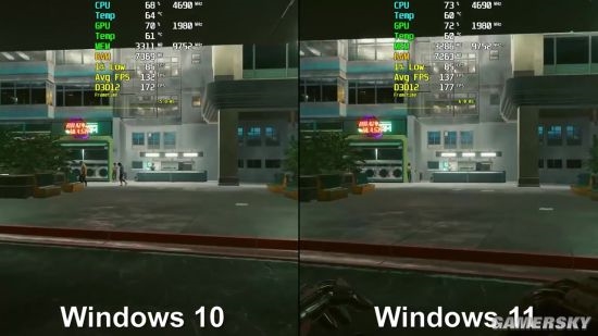 打游戲用Win11好還是Win10好？Win11和Win10玩游戲對比