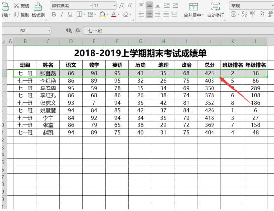 Excel快速自動(dòng)添加刪除線方法