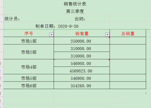 WPS怎么設置表格的不規(guī)則單元格求和？