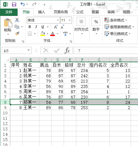 如何使用Excel表格的RANK函數進行跨表排名?