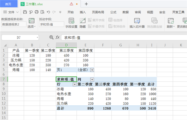 WPS Excel中將二維表轉換成一維表方法！