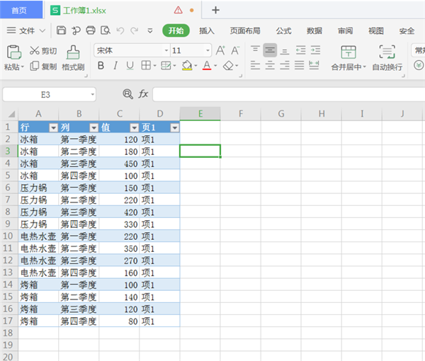 WPS Excel中將二維表轉換成一維表方法！