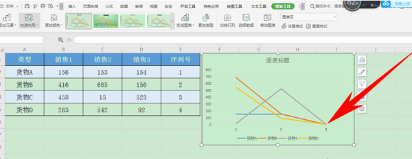 WPS中Excel圖表修改橫坐標(biāo)的方法