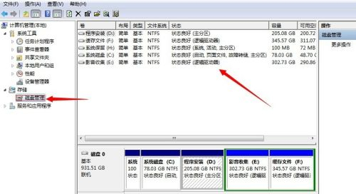 Win7如何不重裝系統(tǒng)擴(kuò)展系統(tǒng)盤？Win7不重裝系統(tǒng)擴(kuò)展系統(tǒng)盤的方法