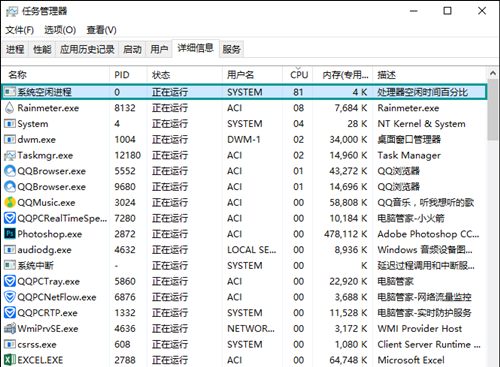 Win10中系統(tǒng)空閑進(jìn)程占用CPU過高怎么辦？Win10中系統(tǒng)空閑進(jìn)程占用CPU過高如何解決