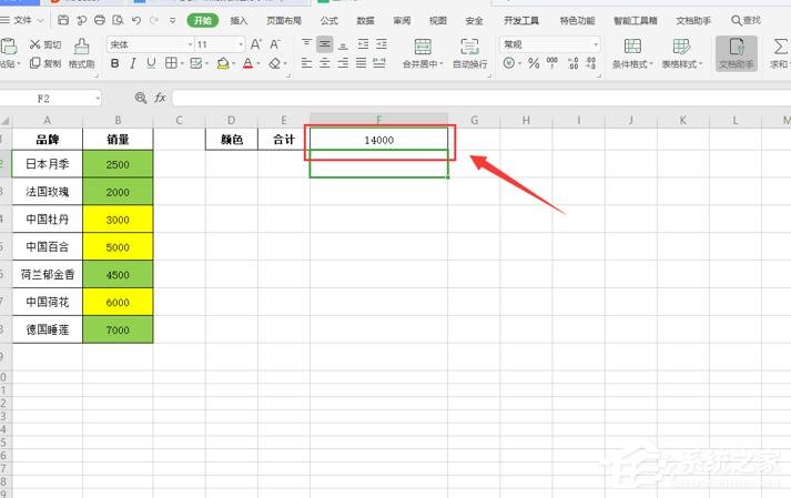 wps怎么對(duì)不同顏色的表格內(nèi)容求和？wps表格按顏色求和的方法