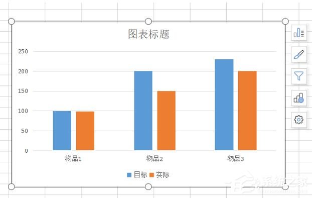 wps表格中怎么轉換柱形圖？wps表格轉換柱形圖的方法