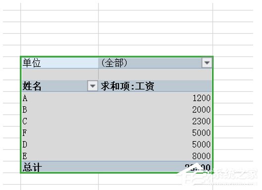 wps表格怎么在數(shù)據(jù)透視表插入計(jì)算字段?wps數(shù)據(jù)透視表插入計(jì)算字段的方法