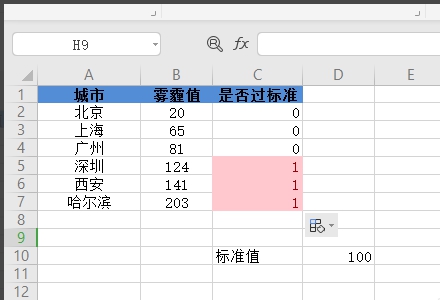 WPS如何判斷數值是否超標？