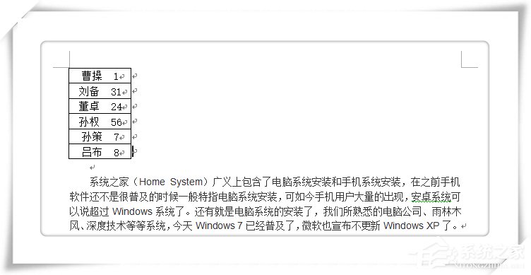 怎么將Excel單元格的數(shù)據(jù)進(jìn)行拆分？Excel單元格拆分教學(xué)