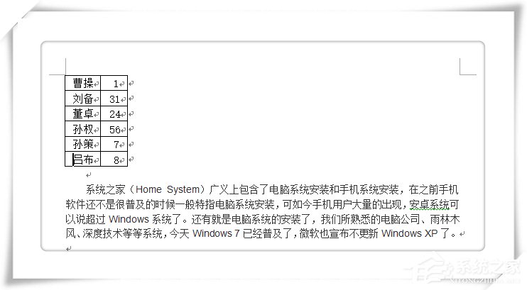 怎么將Excel單元格的數(shù)據(jù)進(jìn)行拆分？Excel單元格拆分教學(xué)
