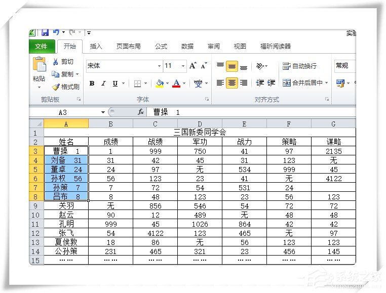 怎么將Excel單元格的數(shù)據(jù)進(jìn)行拆分？Excel單元格拆分教學(xué)
