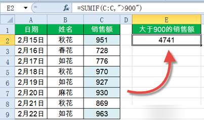 Sumif函數(shù)怎么用？Excel中Sumif函數(shù)詳細(xì)使用教程