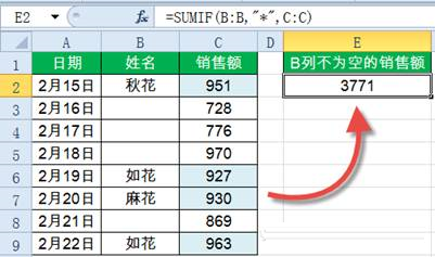 Sumif函數(shù)怎么用？Excel中Sumif函數(shù)詳細(xì)使用教程
