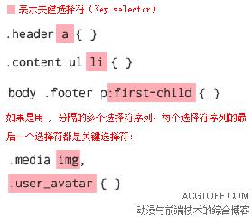 css進階學習 選擇符