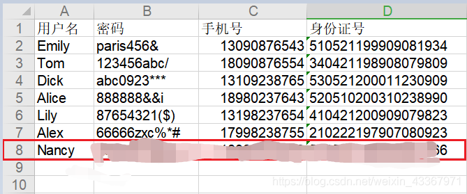 Python中tkinter的用戶登錄管理的實(shí)現(xiàn)