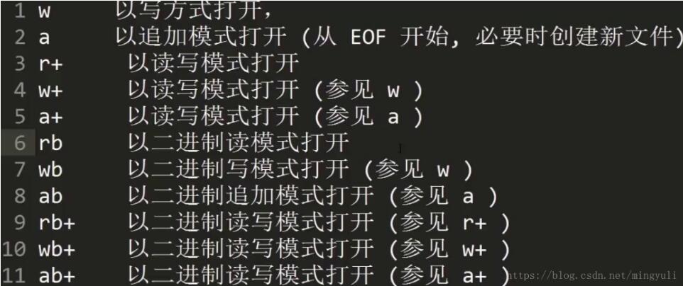 python 實(shí)現(xiàn)存儲(chǔ)數(shù)據(jù)到txt和pdf文檔及亂碼問(wèn)題的解決