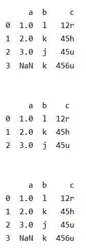 聊聊python dropna()和notnull()的用法區(qū)別