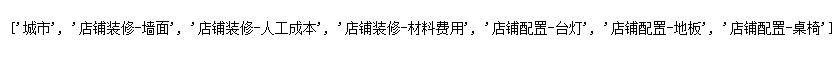 python pandas模糊匹配 讀取Excel后 獲取指定指標的操作