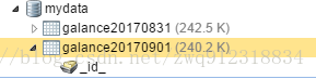 python實(shí)現(xiàn)scrapy爬蟲每天定時(shí)抓取數(shù)據(jù)的示例代碼
