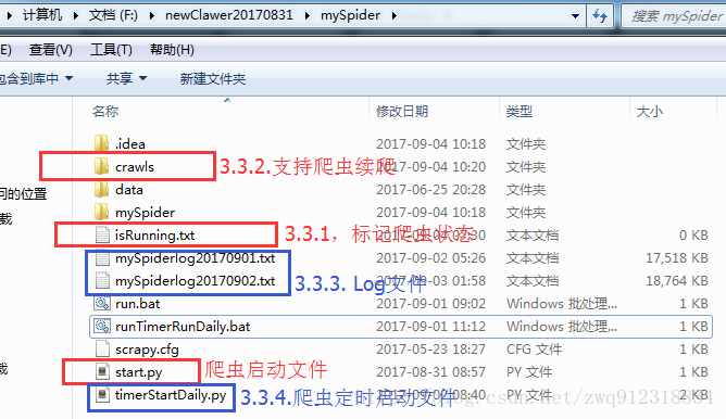 python實(shí)現(xiàn)scrapy爬蟲每天定時(shí)抓取數(shù)據(jù)的示例代碼