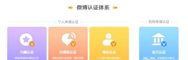 教你如何正確申請新浪微博個人橙V認(rèn)證