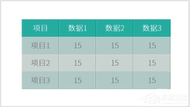 ppt表格單元格怎么實現(xiàn)凹凸效果？ppt表格單元格實現(xiàn)凹凸效果的方法