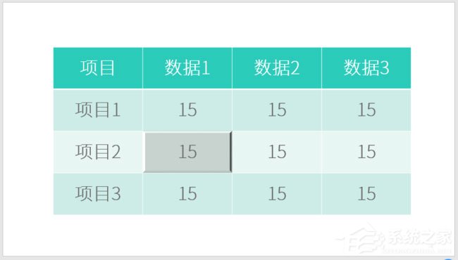 ppt表格單元格怎么實現(xiàn)凹凸效果？ppt表格單元格實現(xiàn)凹凸效果的方法