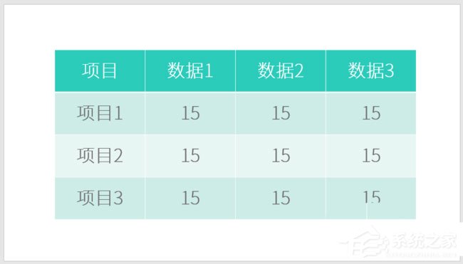 ppt表格單元格怎么實現(xiàn)凹凸效果？ppt表格單元格實現(xiàn)凹凸效果的方法