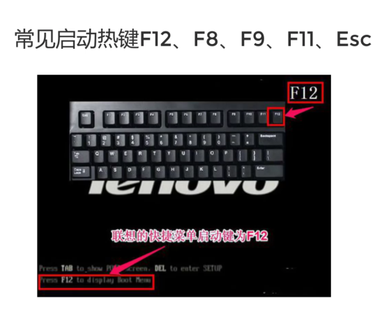 Win7電腦開不了機如何重裝Win7系統？電腦開不了機重裝系統的方法