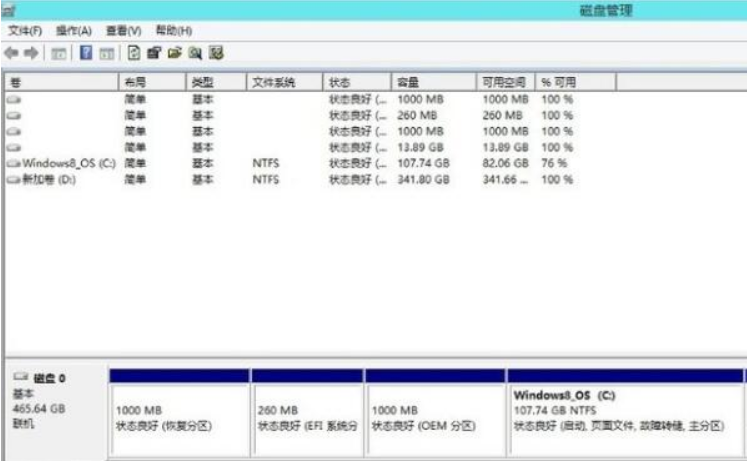 Win8電腦怎么進行無損分區?win8電腦無損分區教程