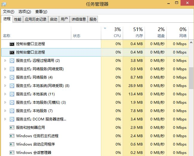 Win10打開的應用在任務欄不顯示怎么辦？任務欄無法顯示打開的應用